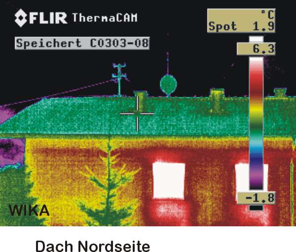 &ouml;stliches Nordach